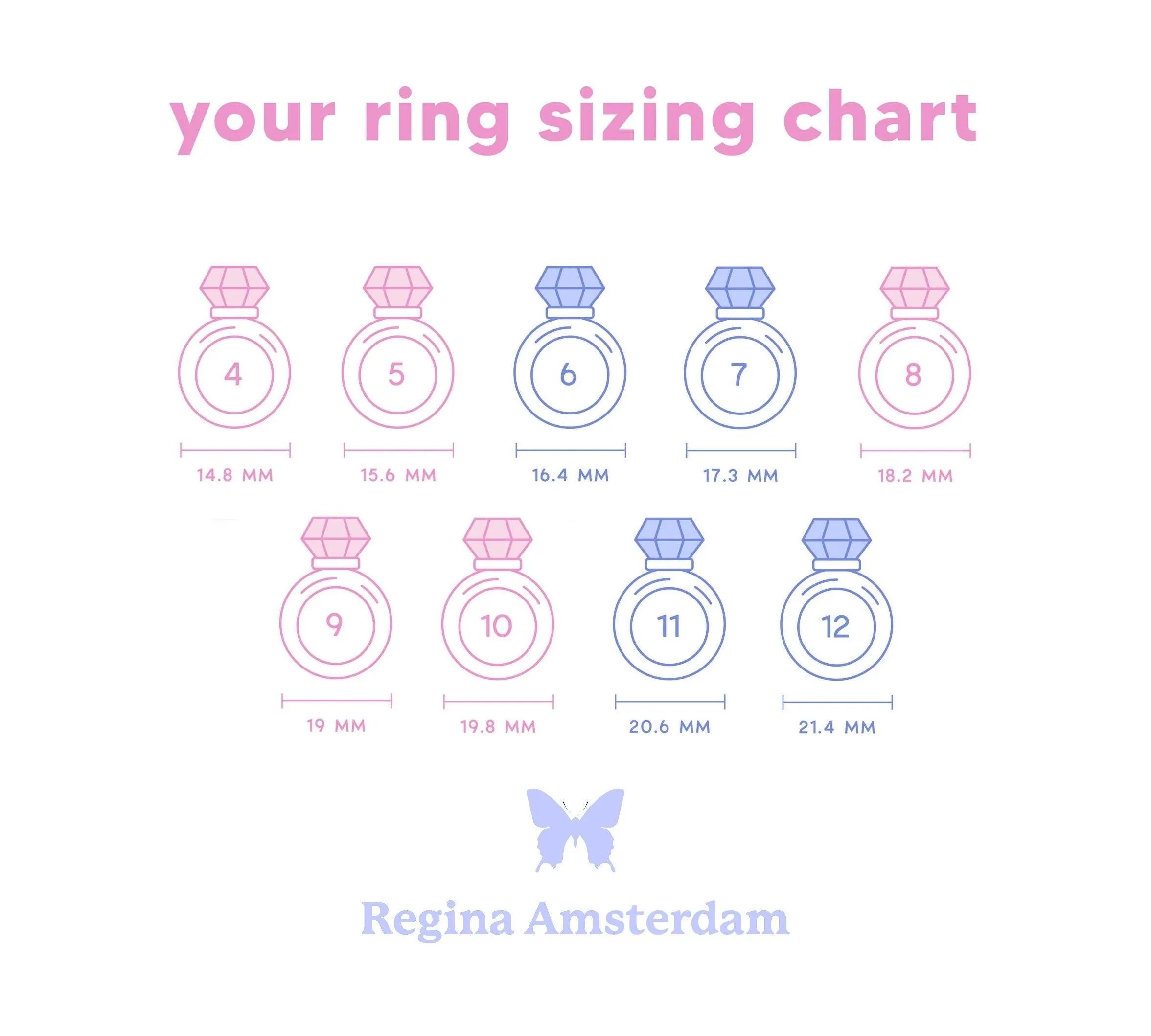 Minimalist Ring